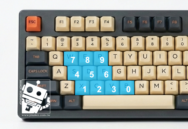 讓鍵盤瞬間長出數字區！AutoHotkey 新手超完整教學：打造專屬數字「切換鍵」